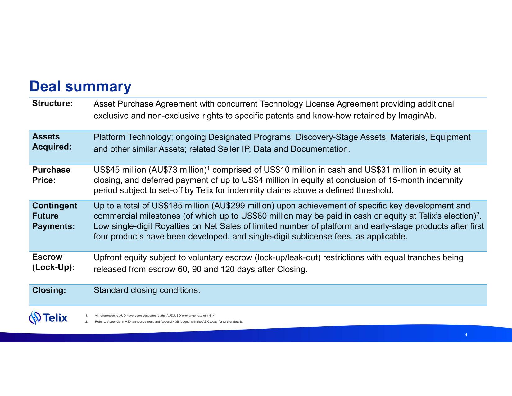 insightdeck.pdf page 4