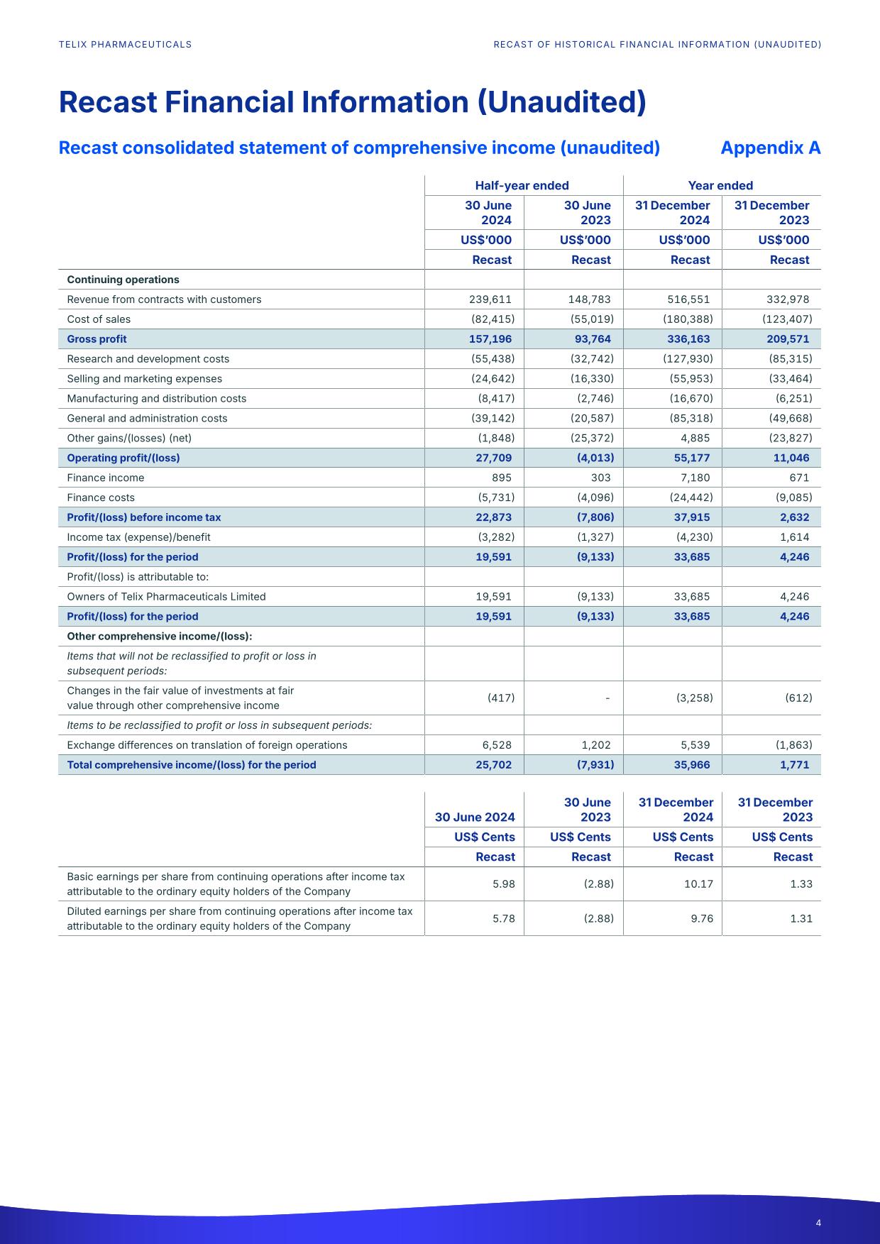 recastpdf.pdf page 4