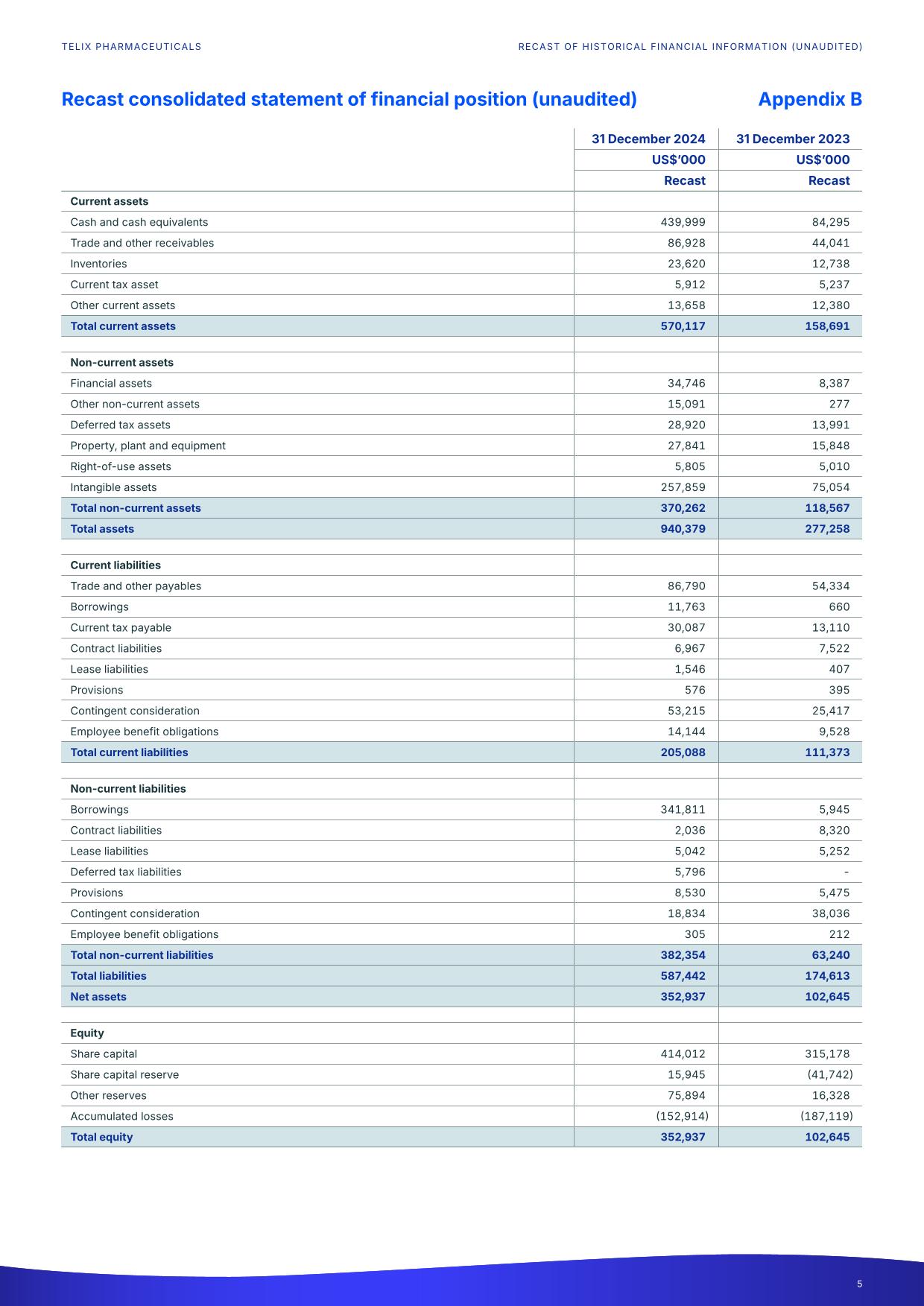 recastpdf.pdf page 5