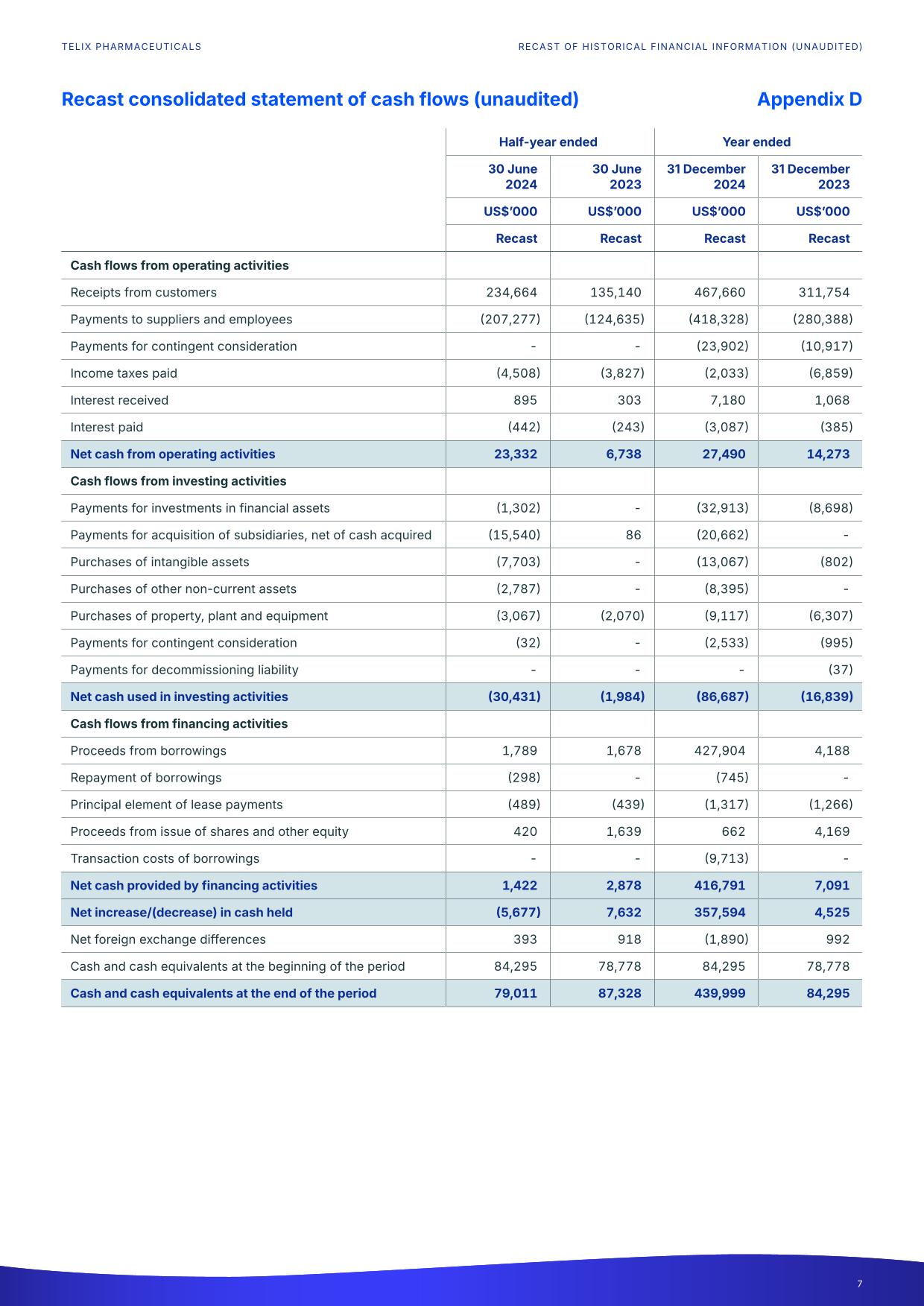 recastpdf.pdf page 7