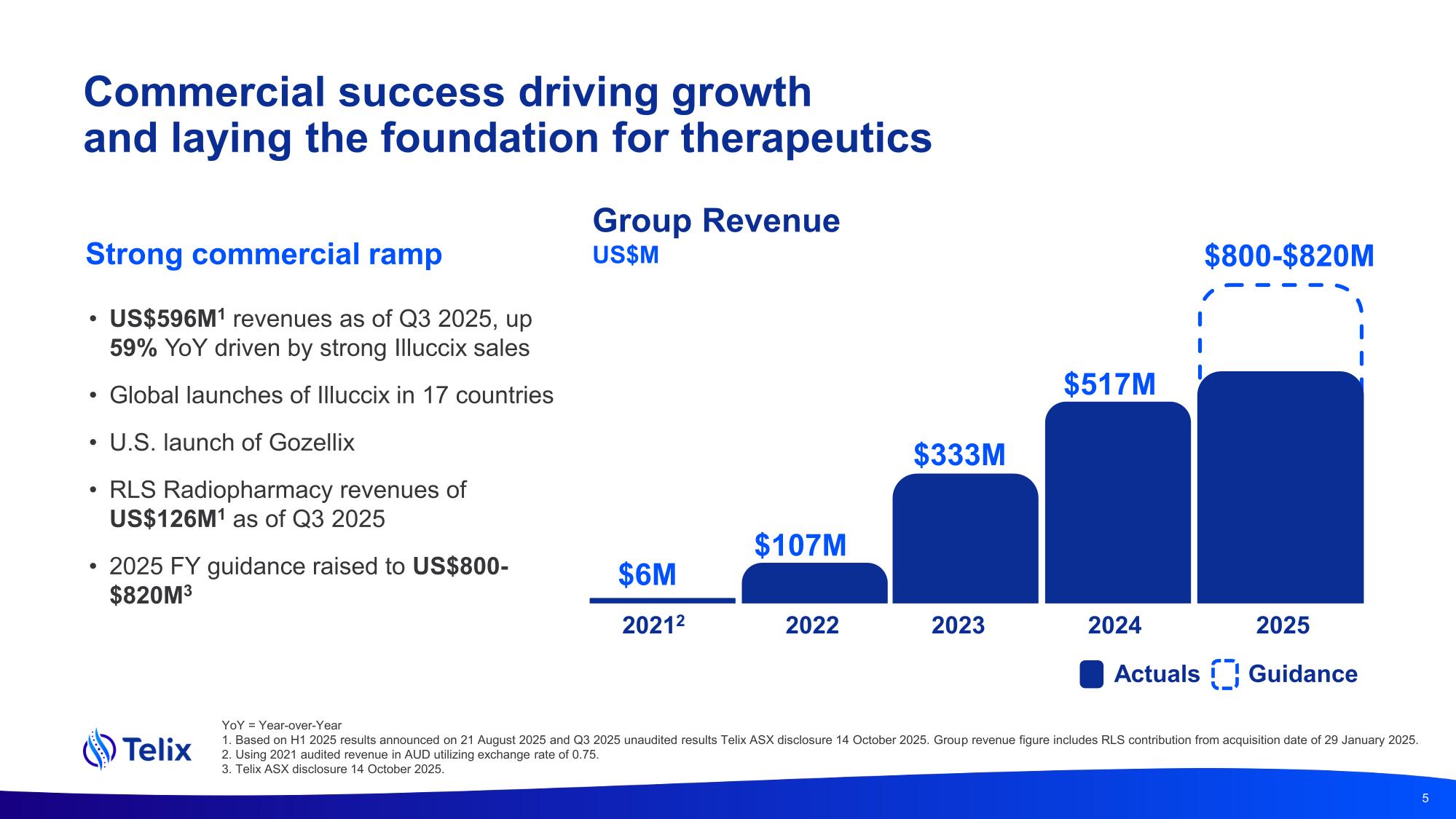 jpmprezasx.pdf page 7