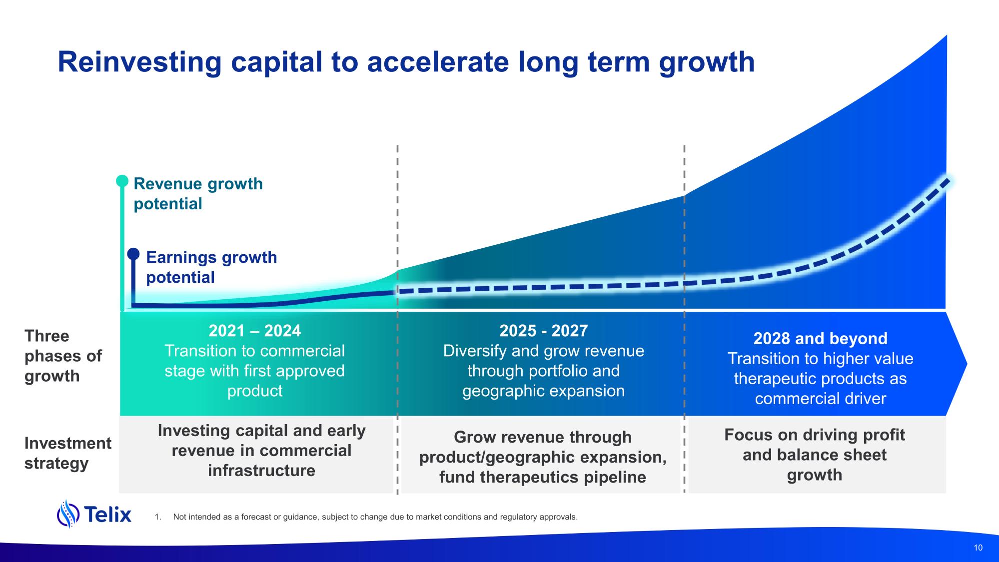jpmprezasx.pdf page 12