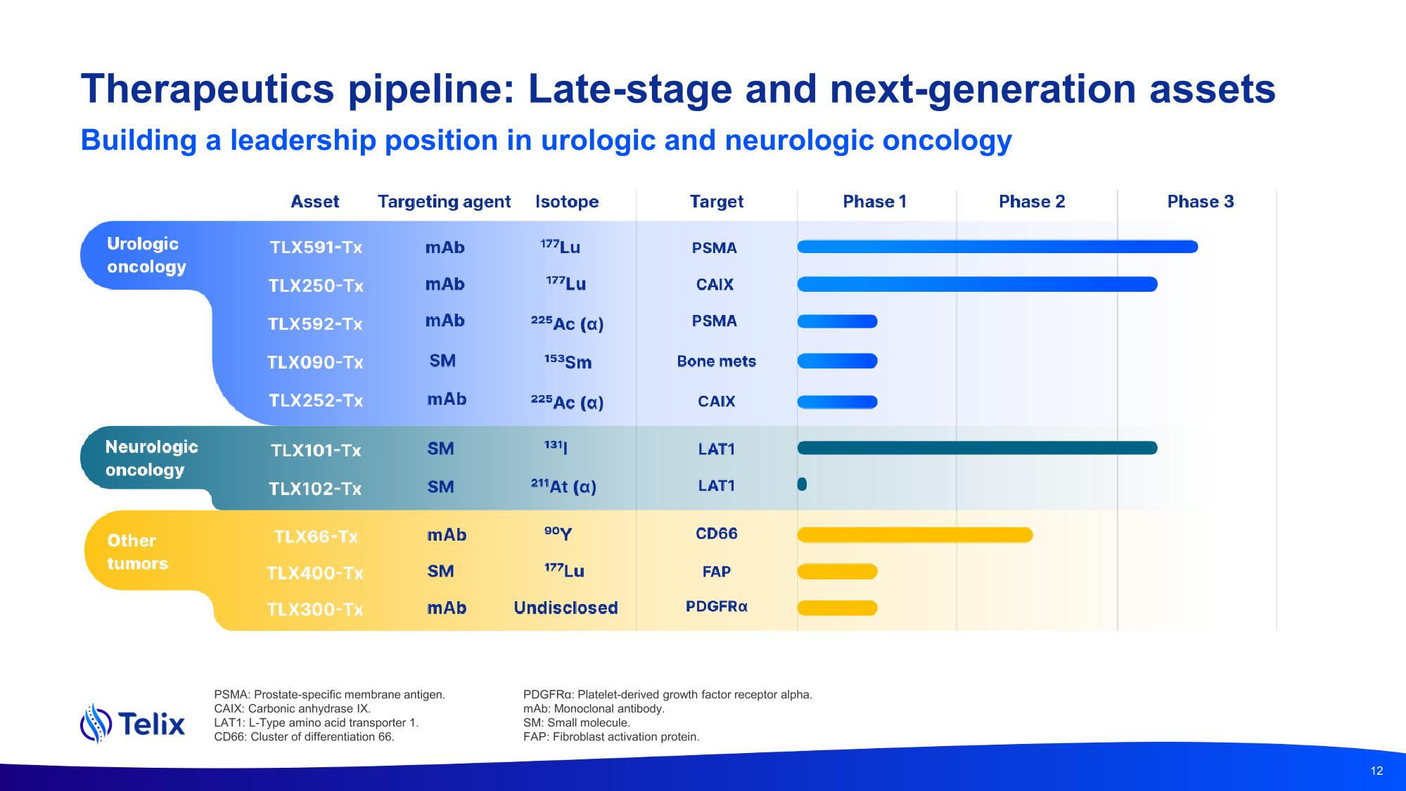 jpmprezasx.pdf page 14