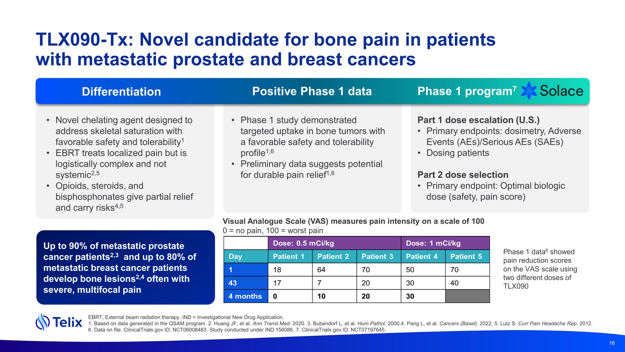 jpmprezasx.pdf page 18