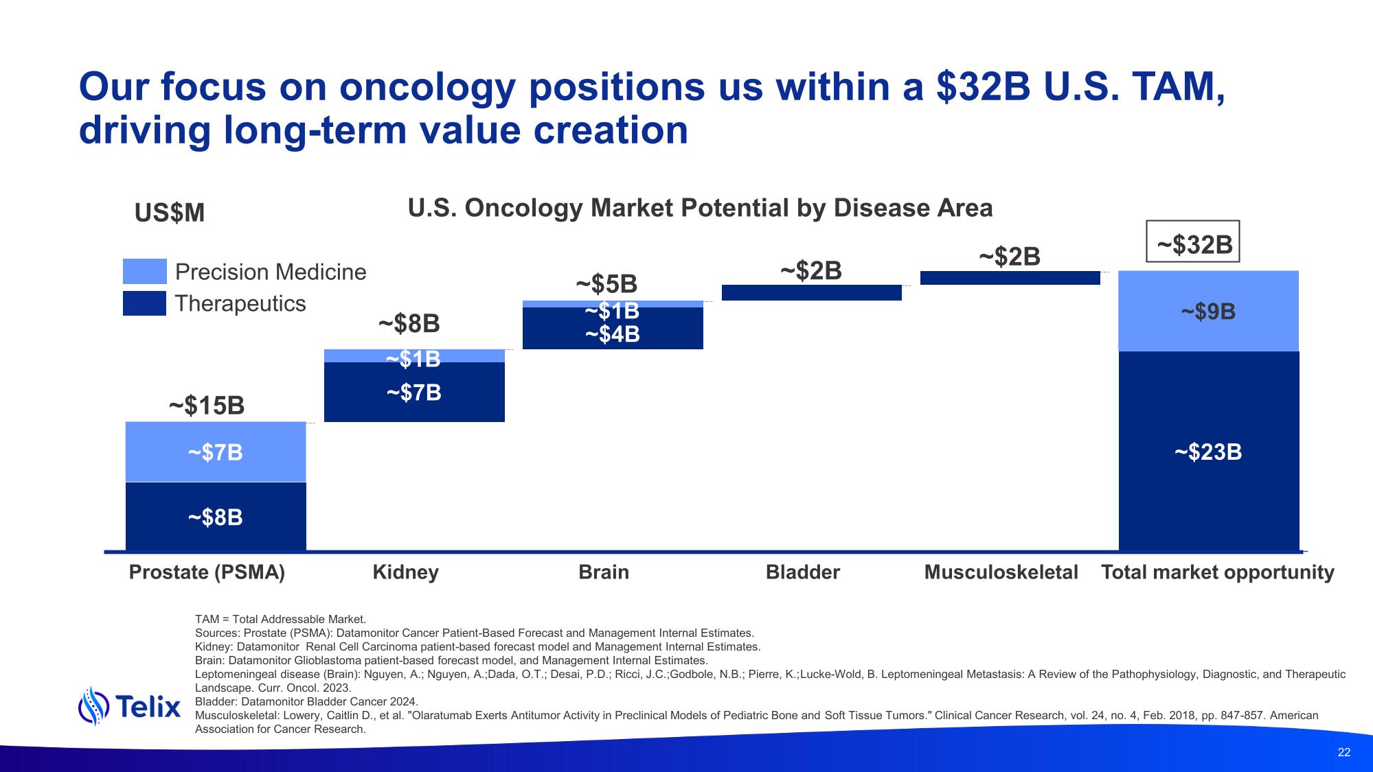 jpmprezasx.pdf page 24
