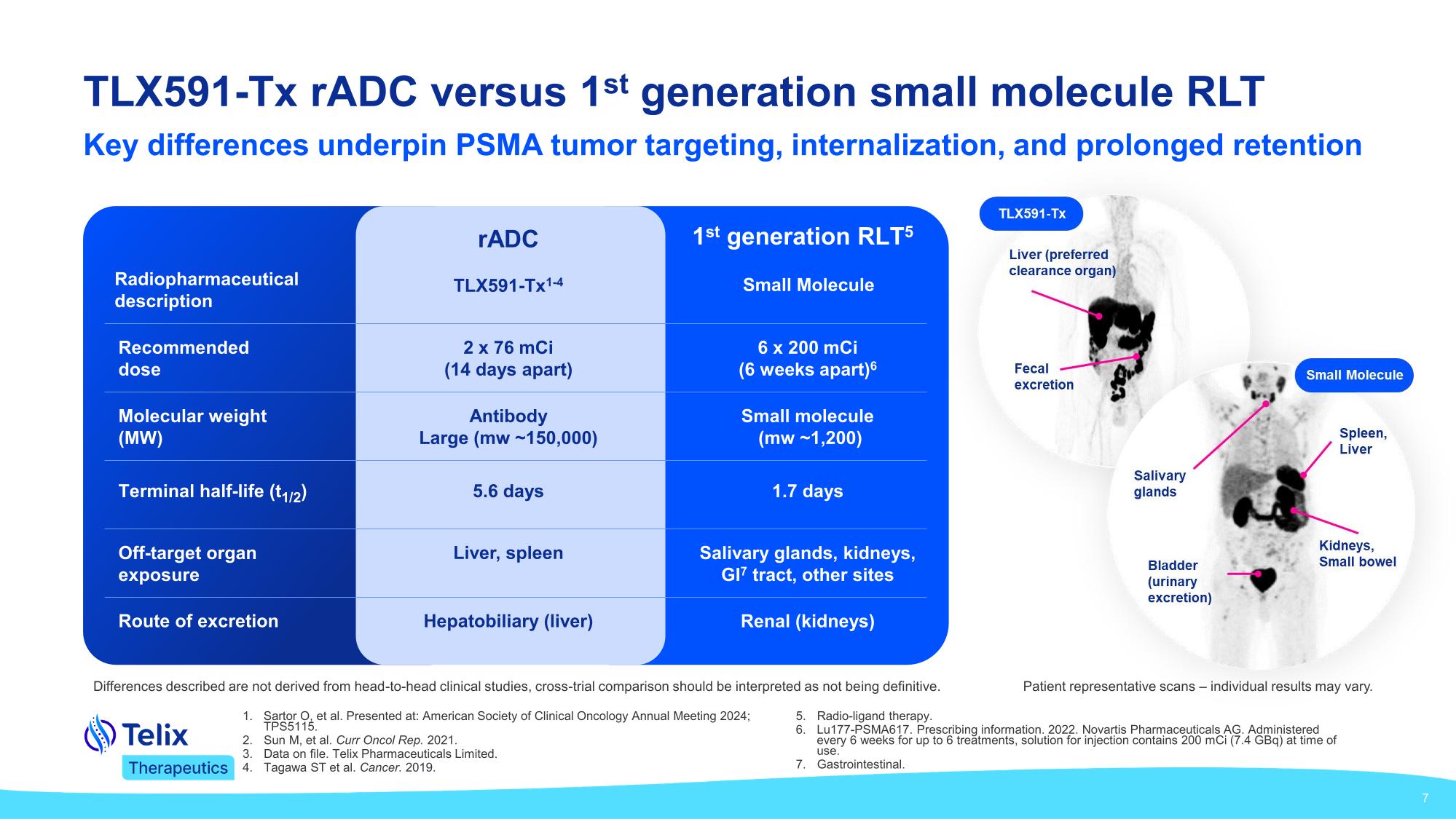 prostprez310.pdf page 7