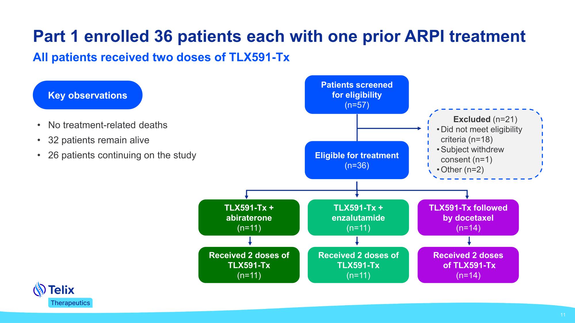 prostprez310.pdf page 11