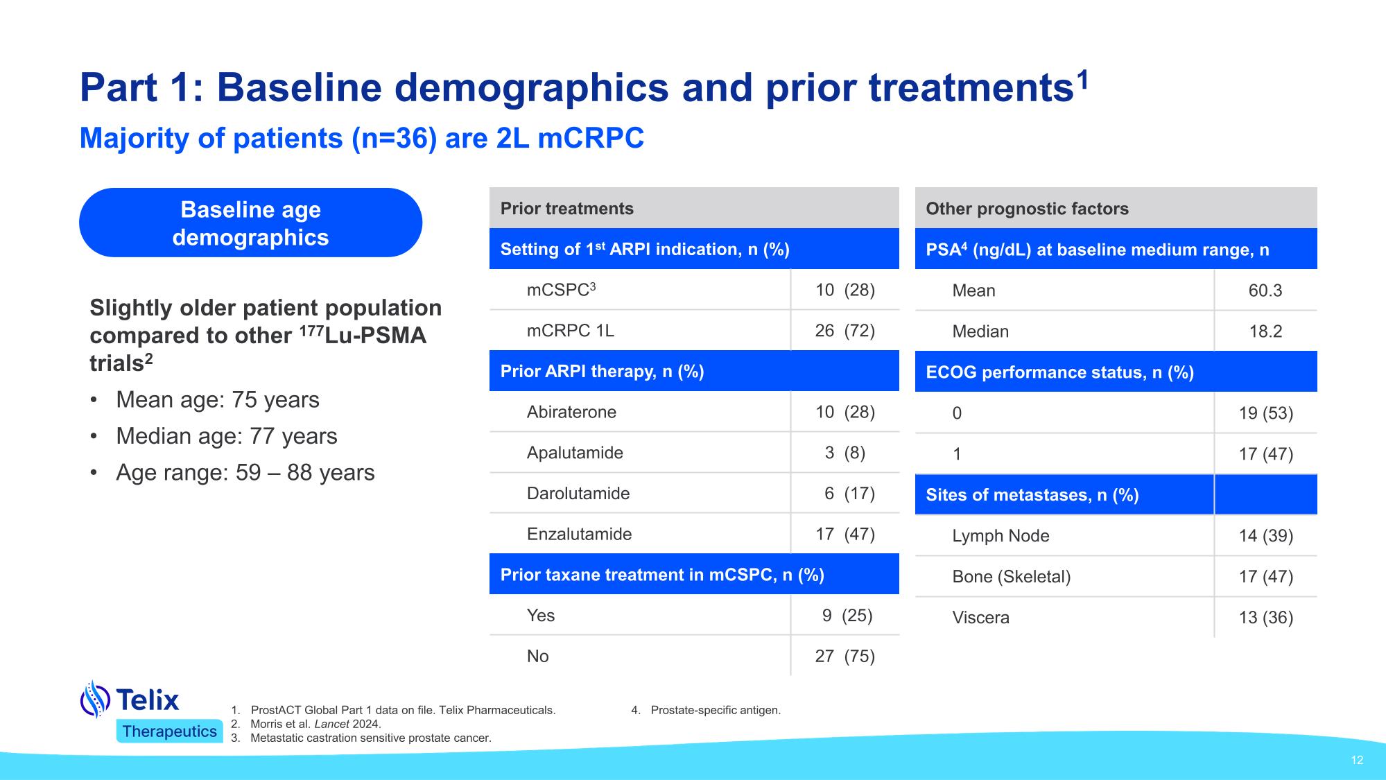 prostprez310.pdf page 12