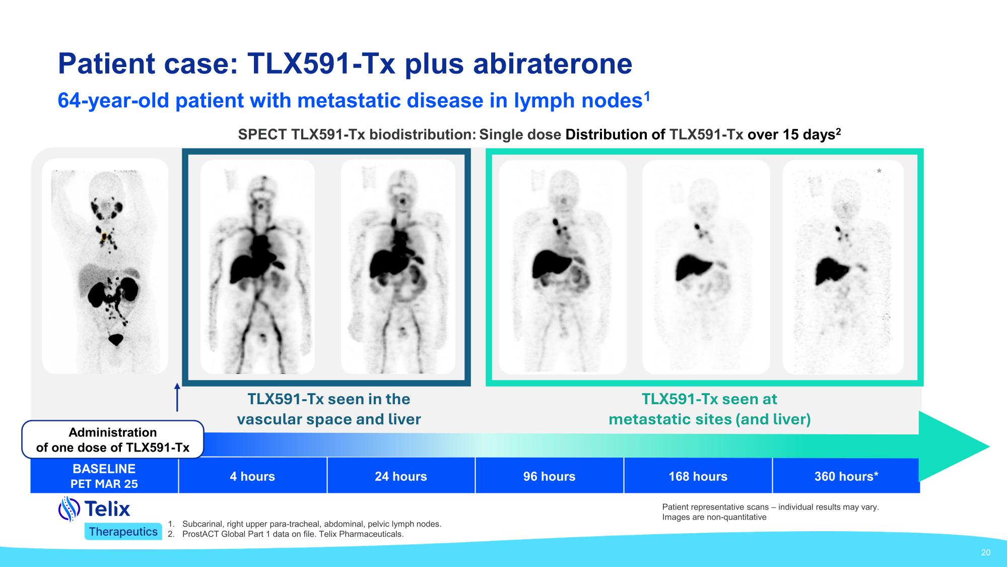 prostprez310.pdf page 20