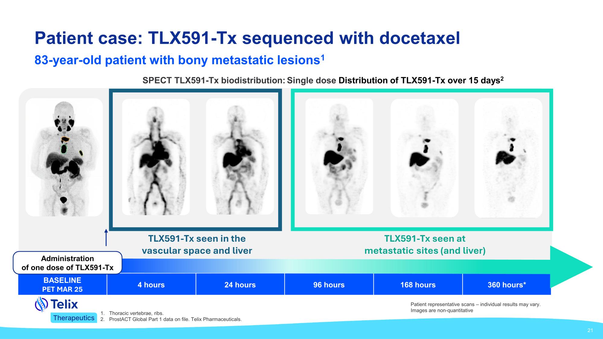 prostprez310.pdf page 21