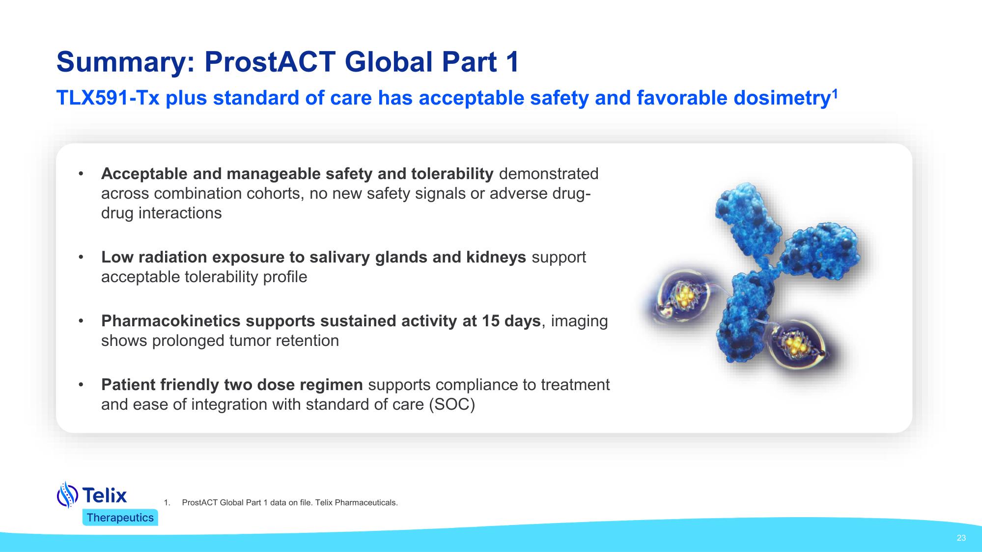 prostprez310.pdf page 23