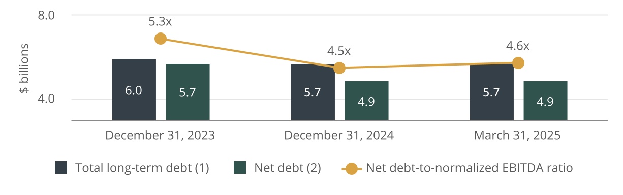 chart-cab3681a2b47492b937.jpg