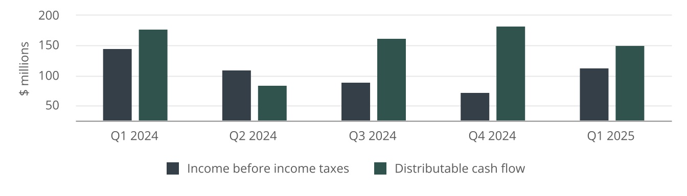 chart-d4daa84c16384e02b89.jpg