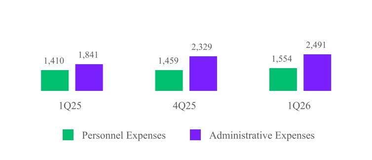 chart-0a1abd9b295e4c31b64a.jpg