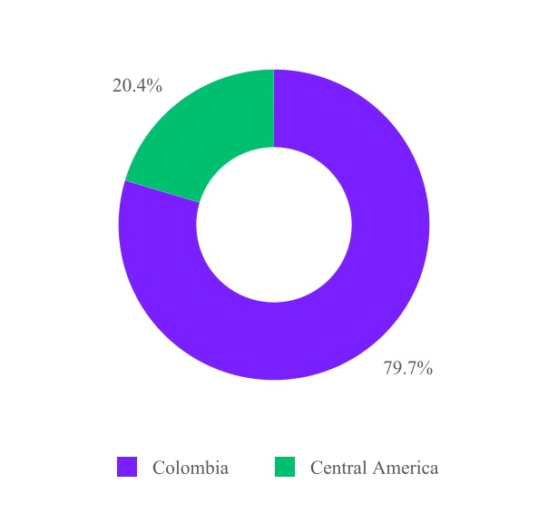 chart-c2de7d94a2314e32ab6a.jpg