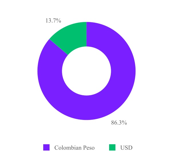 chart-e1740a409e3e45d1879a.jpg