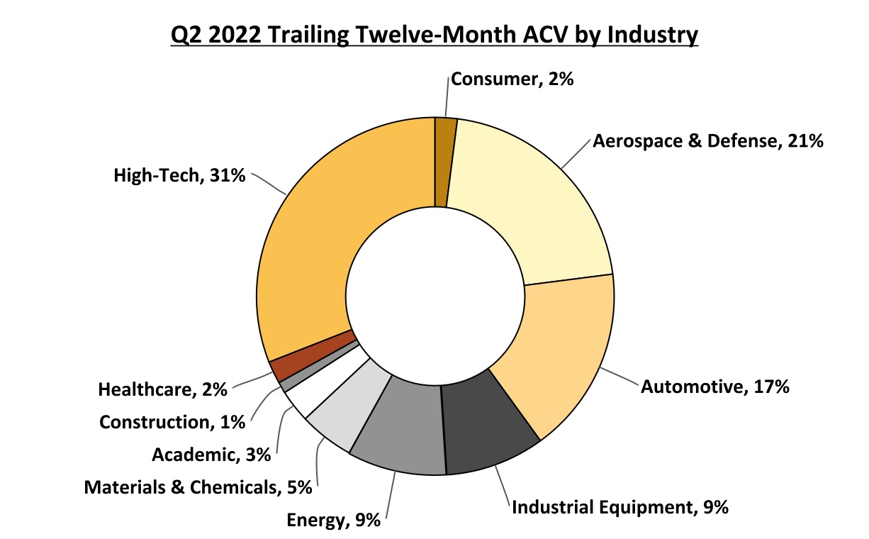 chart-62948c3986ee43e0813a.jpg