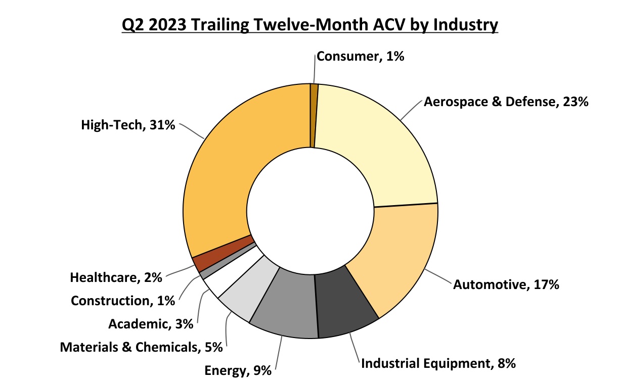 chart-b83b6f34cff143c3bdda.jpg