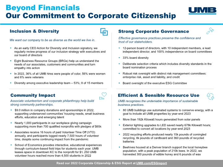 Slide 7