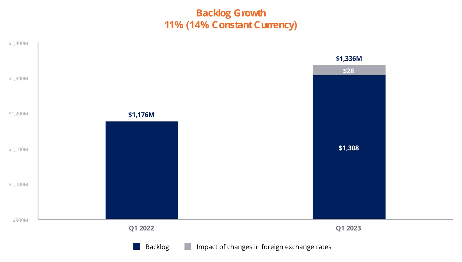 chart-ed422c46f87e42628e0a.jpg