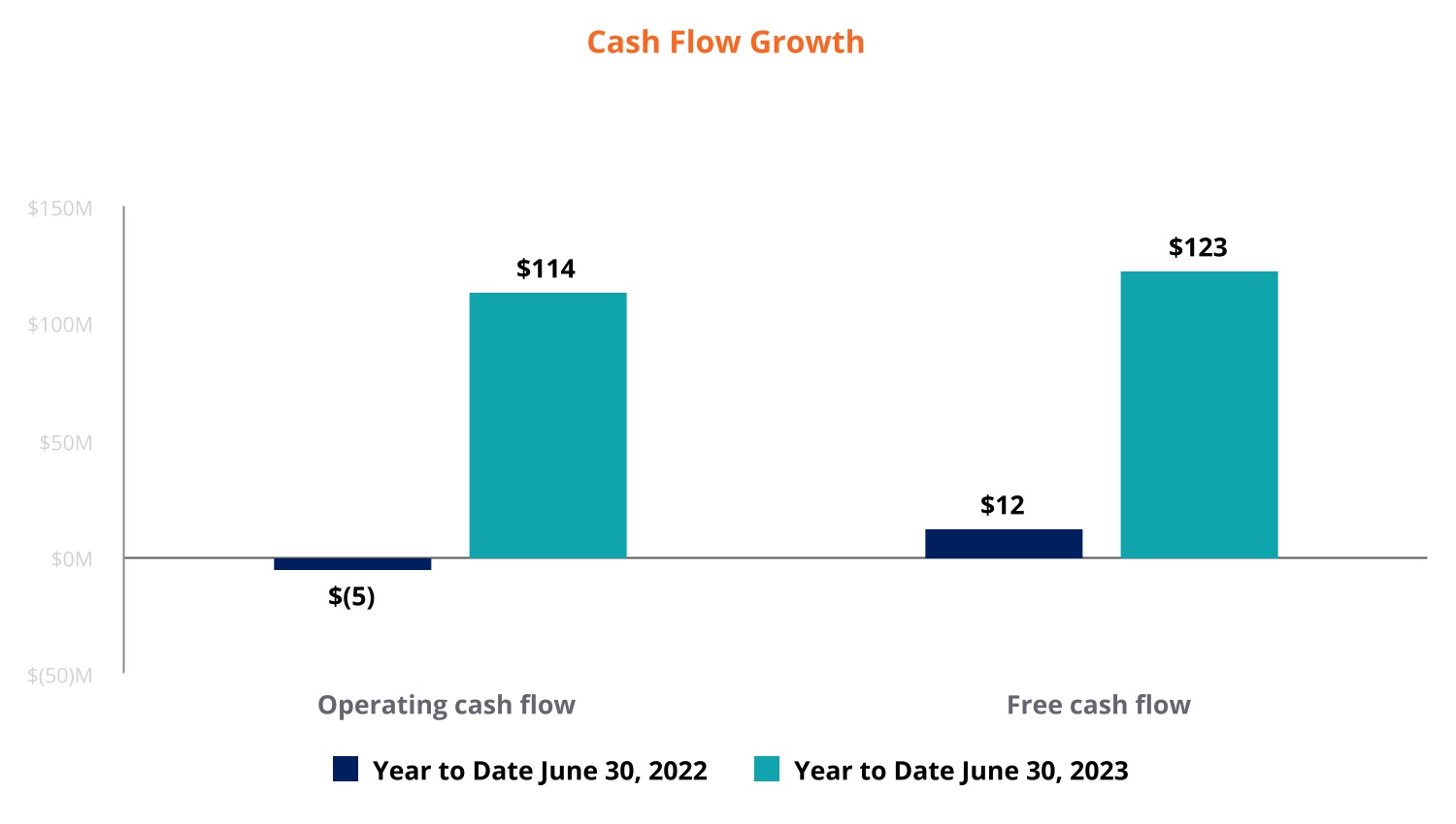 chart-340555177a3e469eb03.jpg