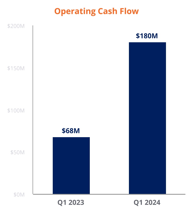 chart-385876a0a17940ca89ba.jpg