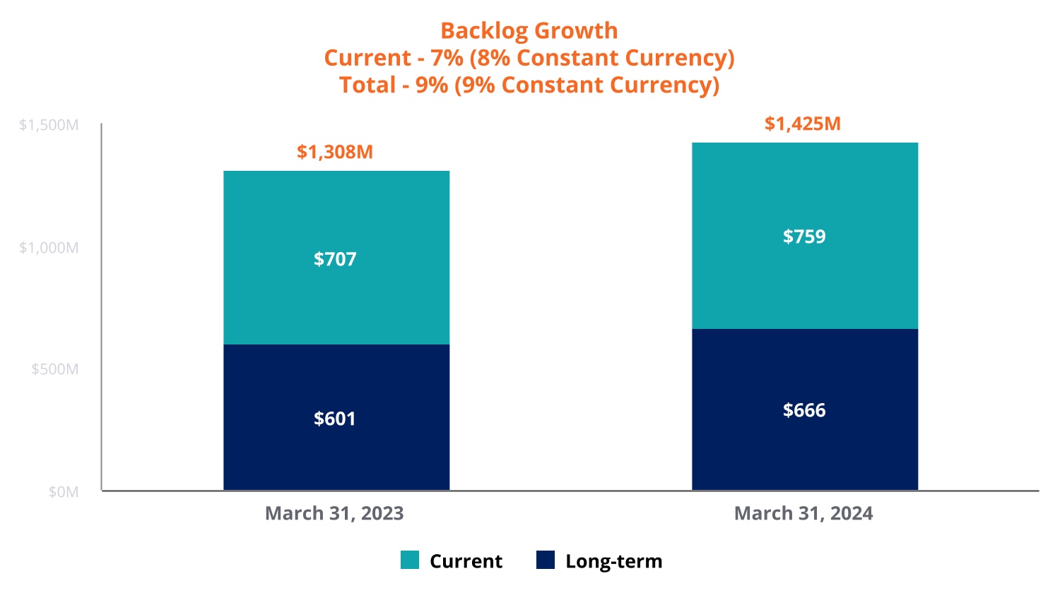 chart-3e3ec555e860497984ca.jpg