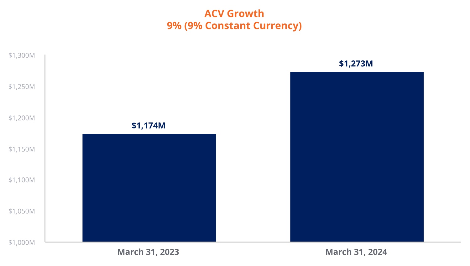 chart-ddce41757785405c98ba.jpg