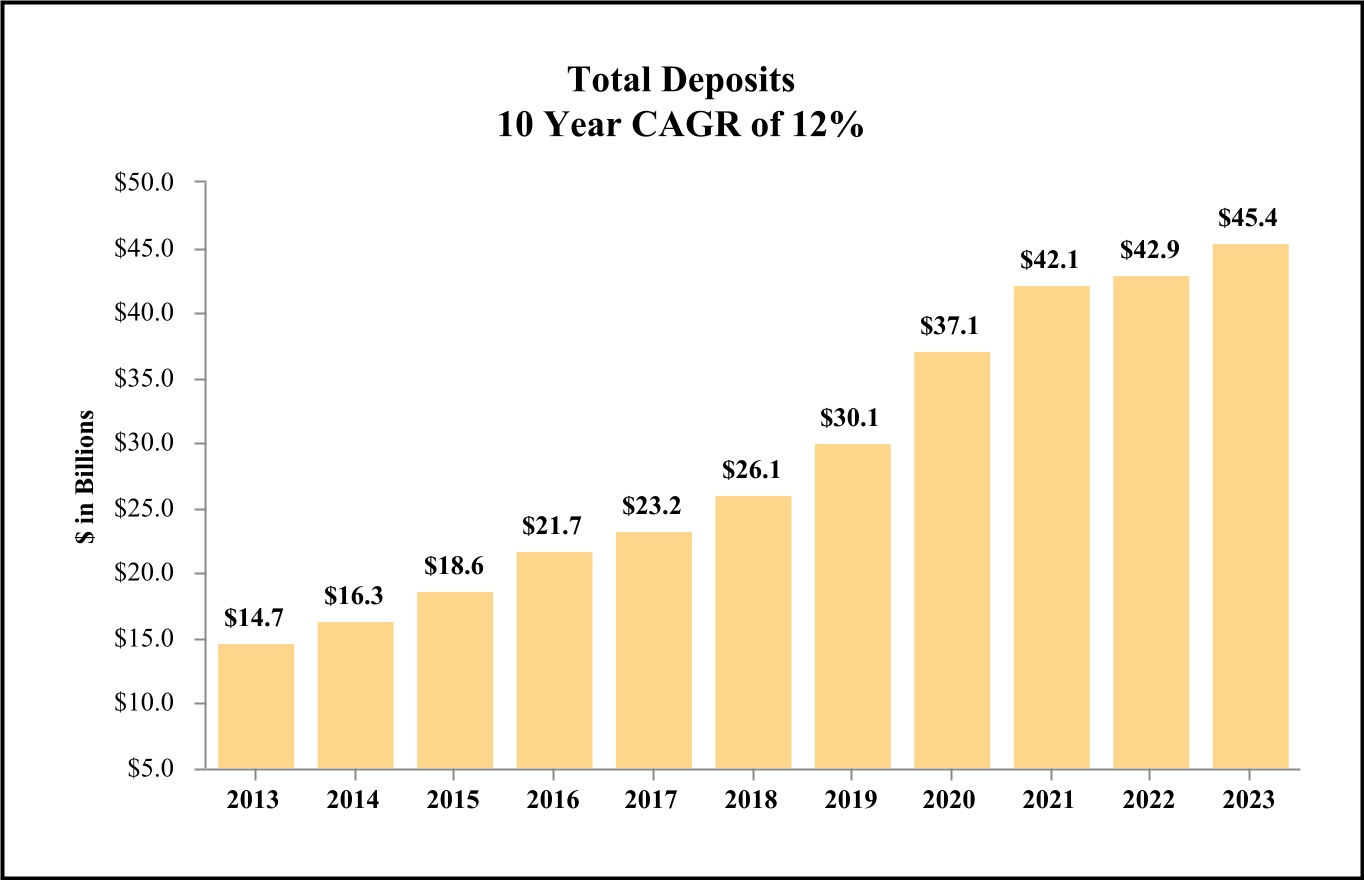 chart-2e67ff2077ae4def998a.jpg