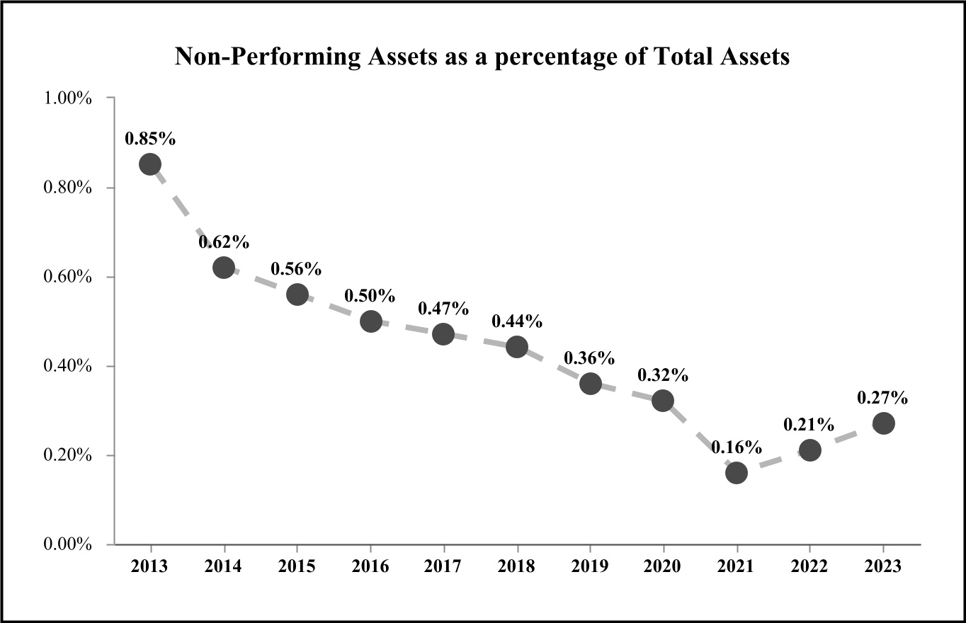 chart-3e3a6d29dd384ddb87fa.jpg