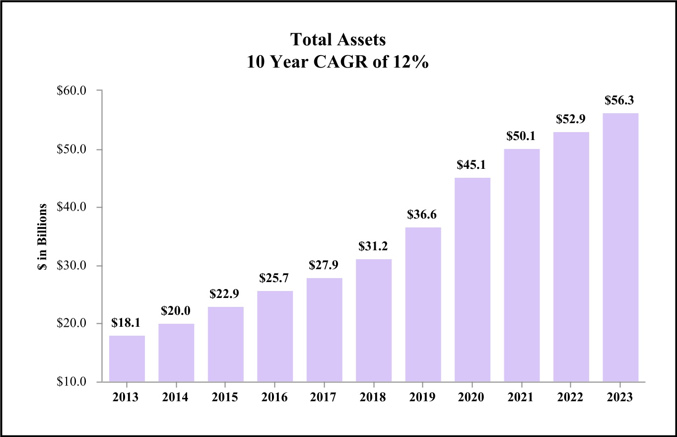 chart-5fb2a5ee9be442adbb1a.jpg