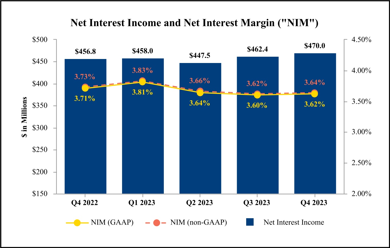 chart-874c50dd3b824626b29a.jpg