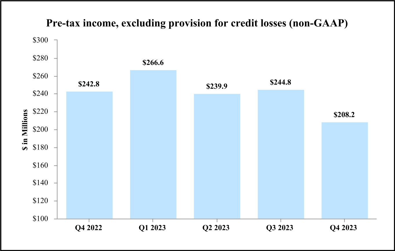chart-bc10d1561edc4879979a.jpg
