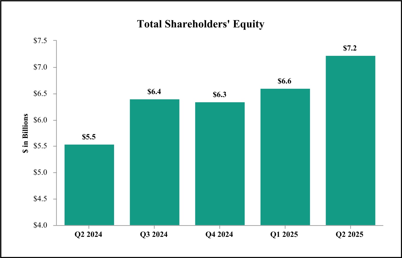 chart-0dc1f8fbc4eb476a983.jpg