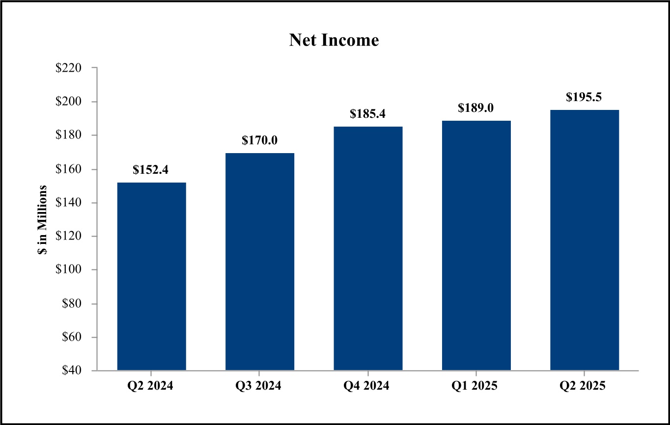 chart-11e16652ecd844f19d5.jpg