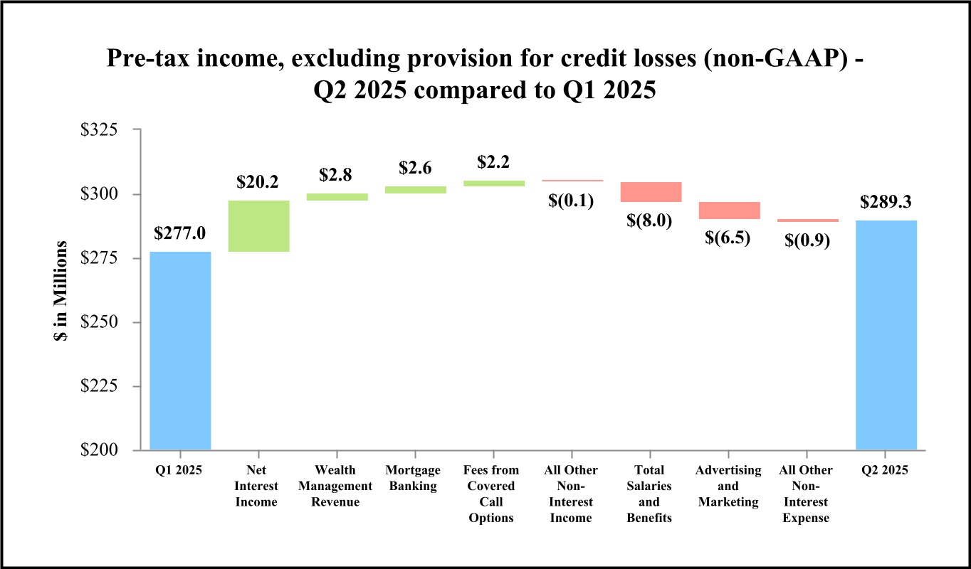 chart-540afdf0ff674e27aa7.jpg