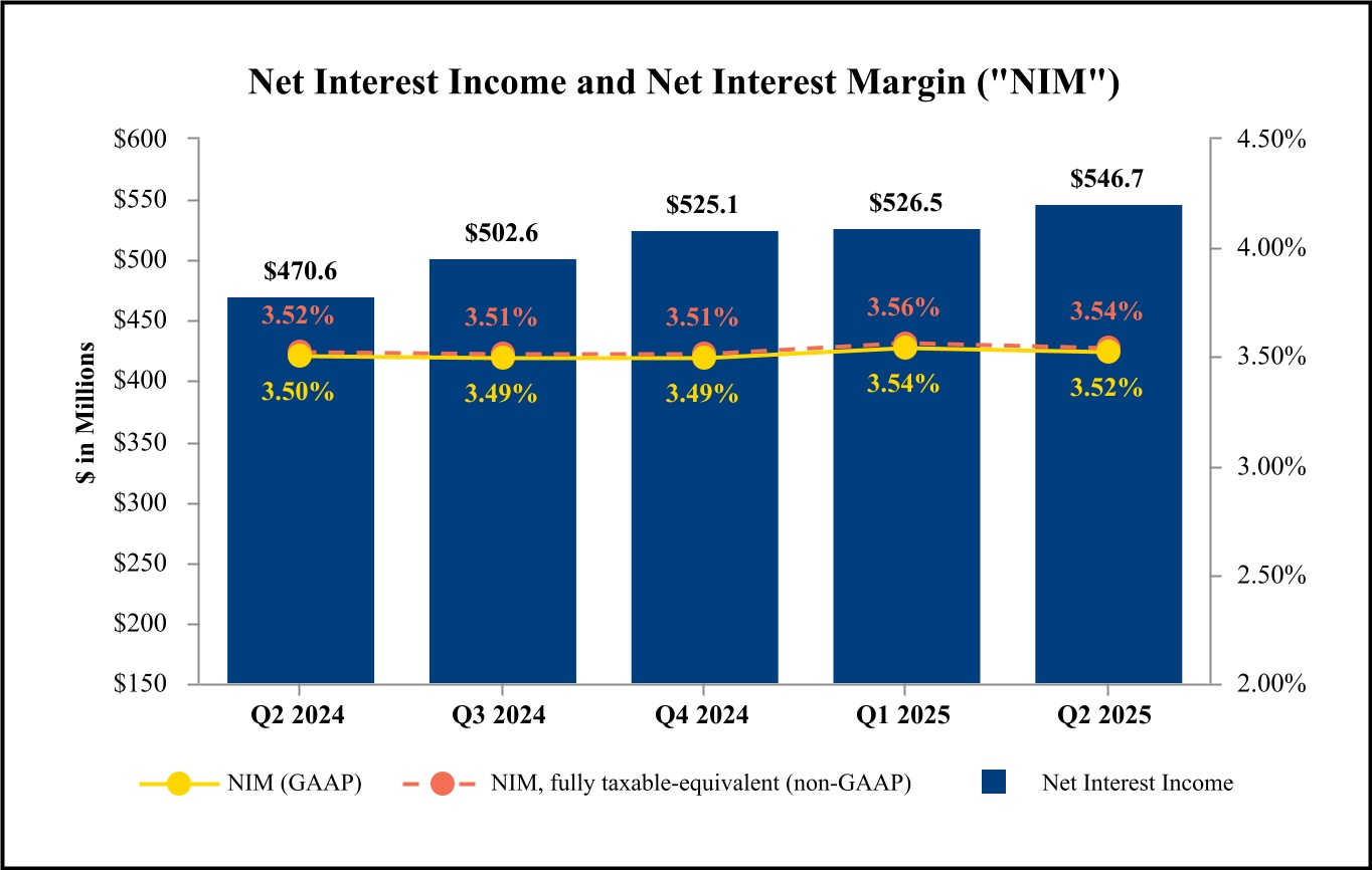 chart-c747d71381c44a85b2b.jpg