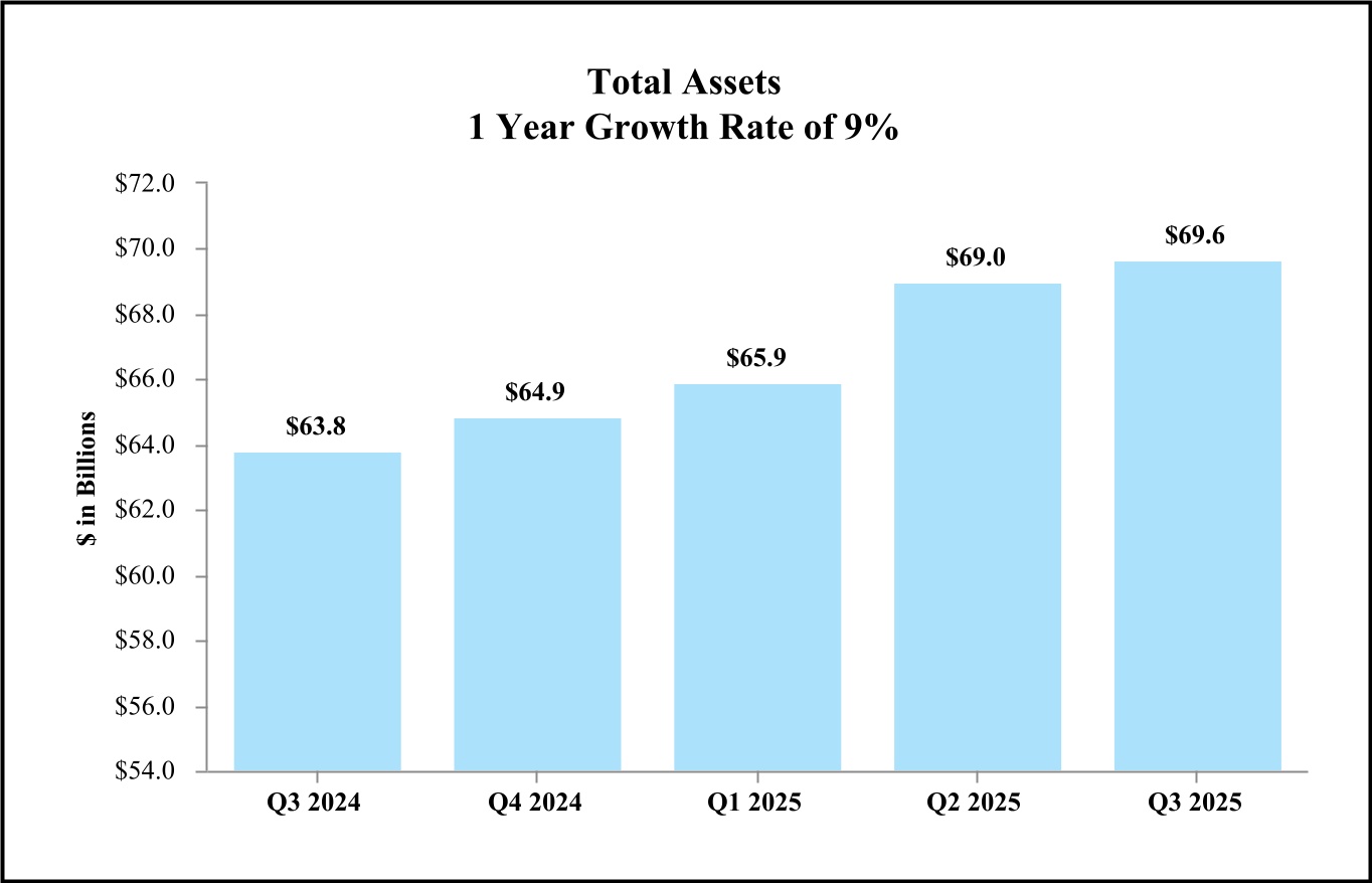 chart-0e2f8a694d024bb8858a.jpg
