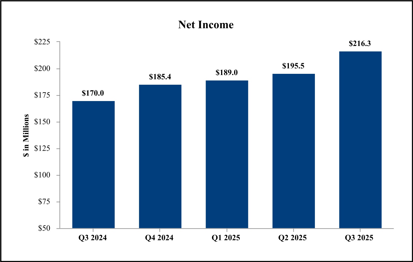 chart-11bc898e09e44568a79a.jpg