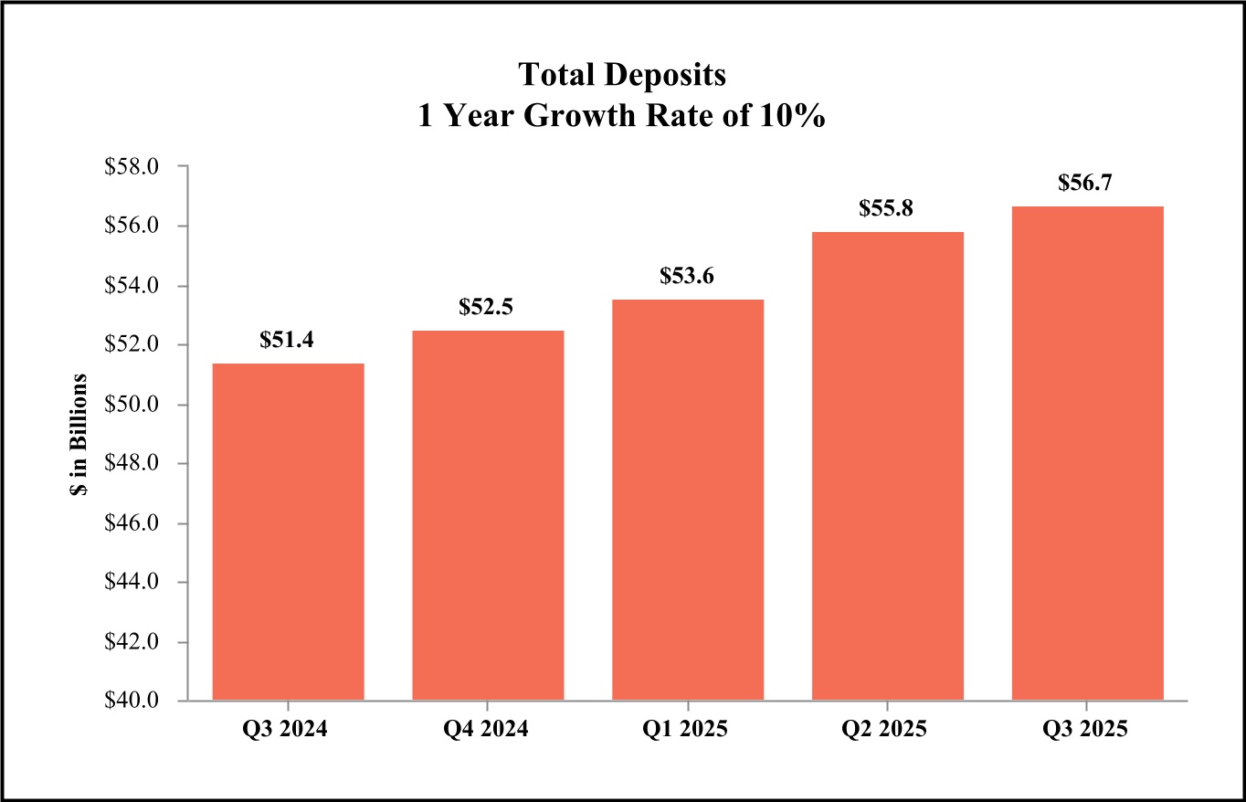 chart-2e5017349acb4c23b5ca.jpg