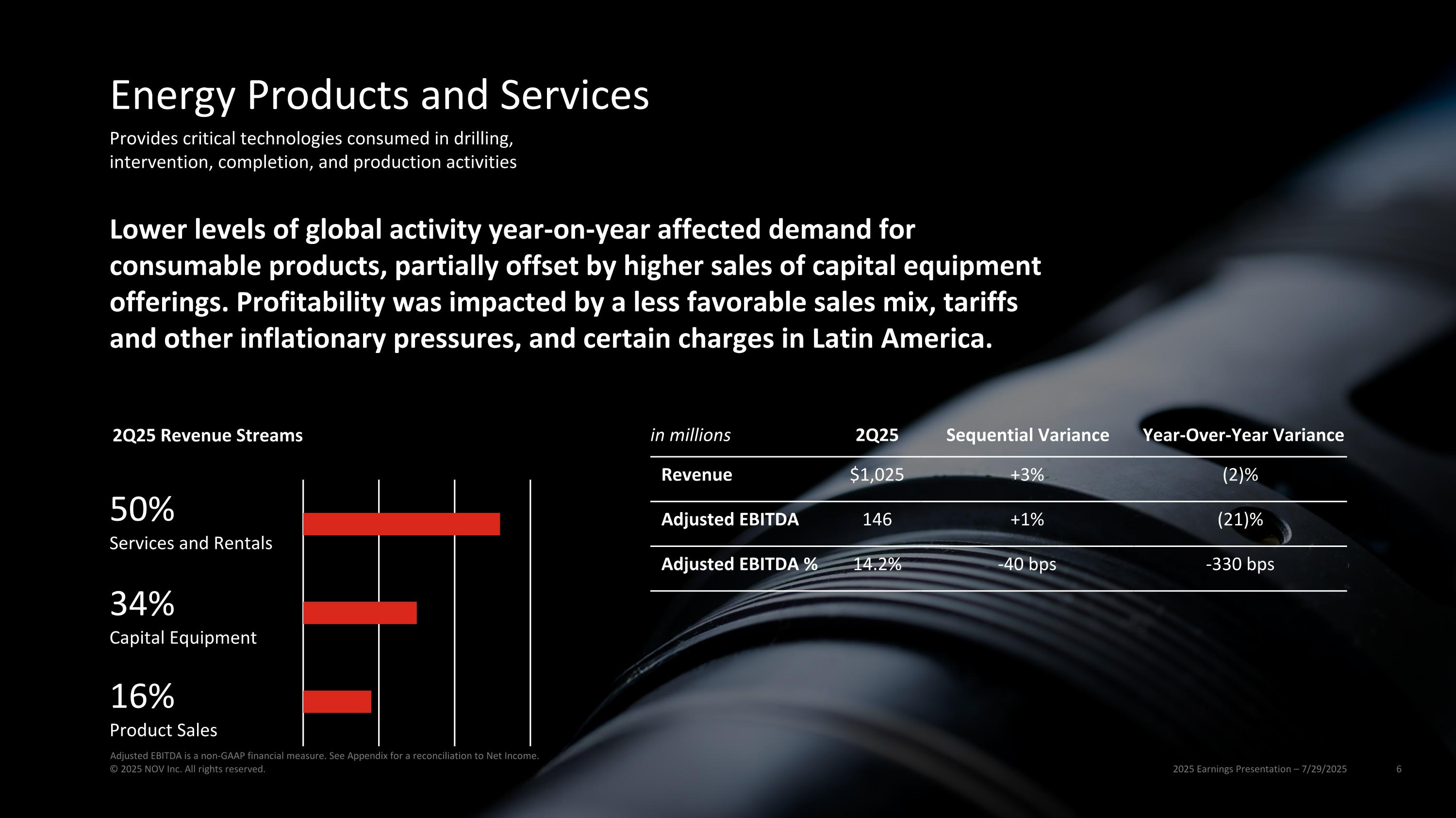 Slide 6