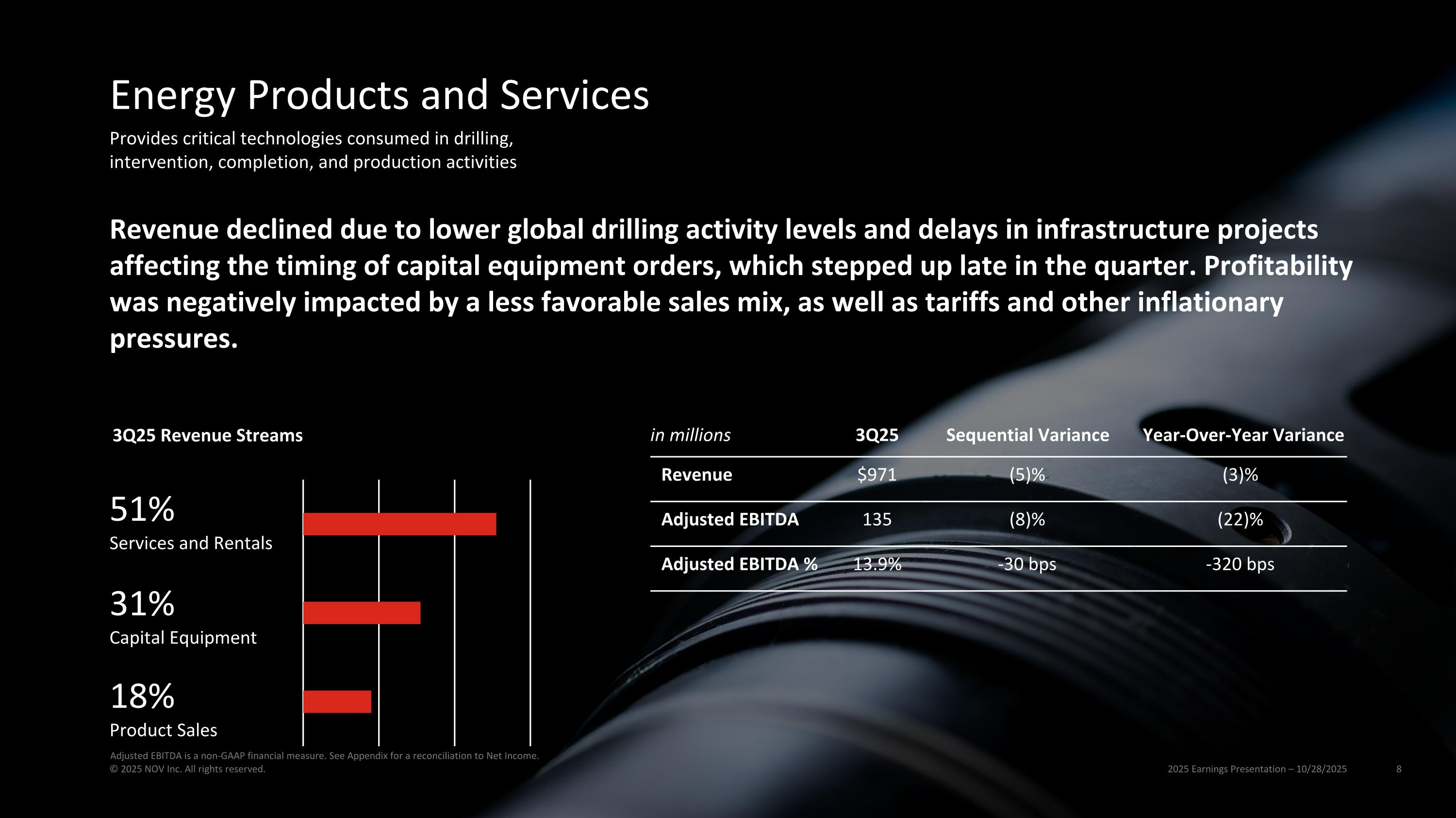Slide 8