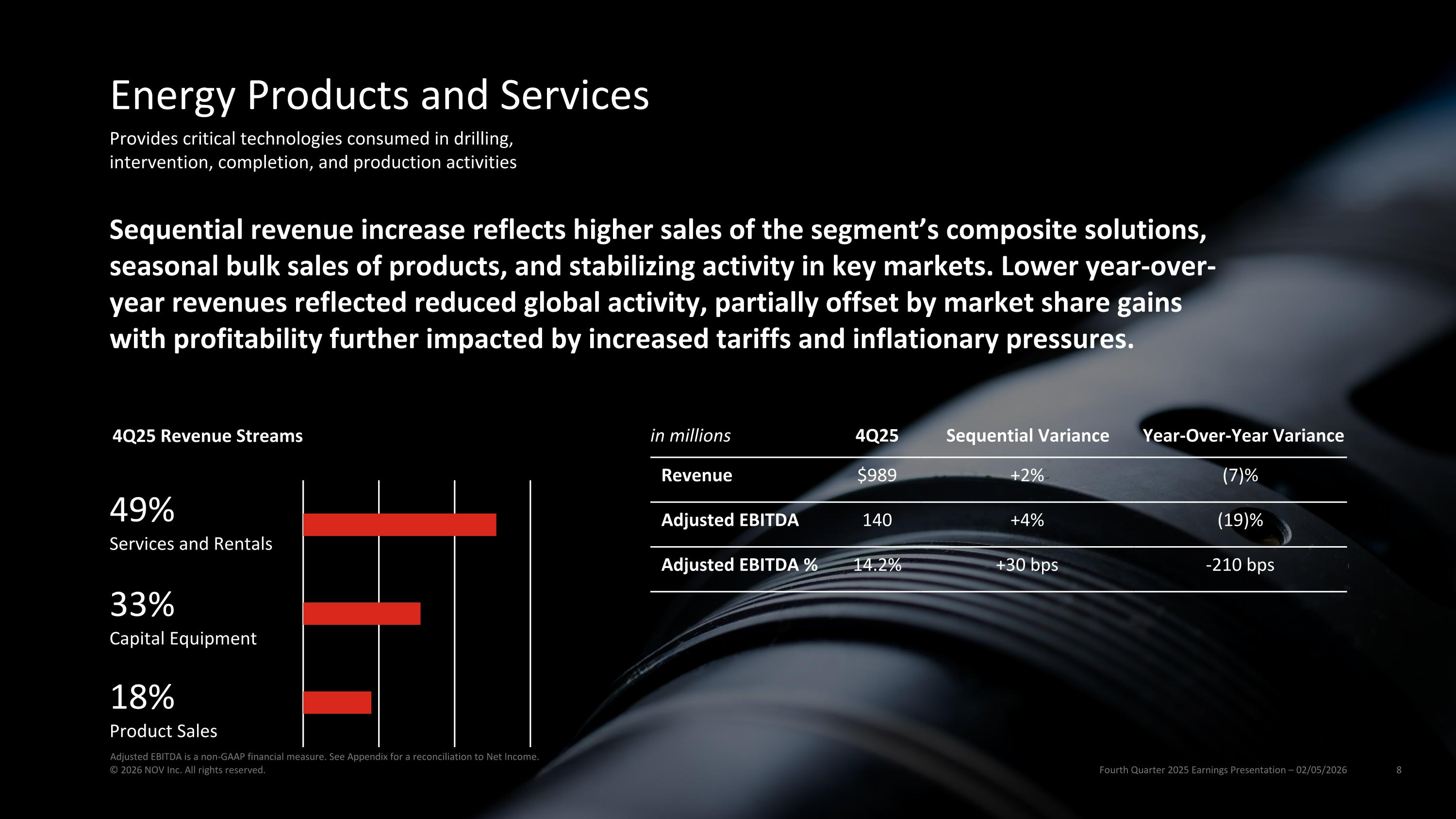Slide 8