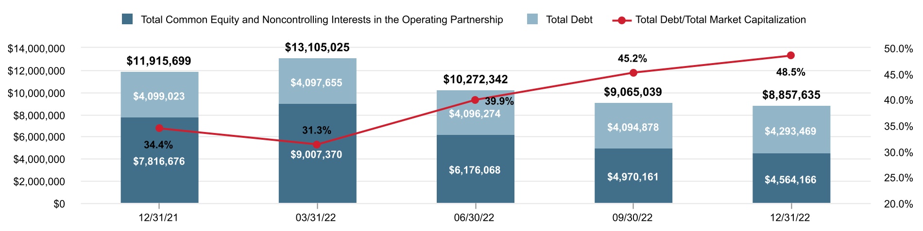 chart-2efd324f7d784e4d9e1.jpg