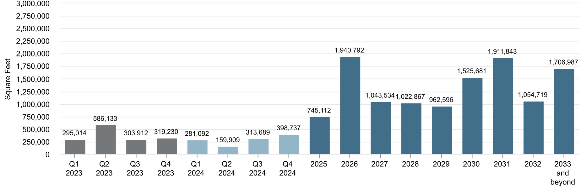 chart-37e93543fde14fe1ba9.jpg