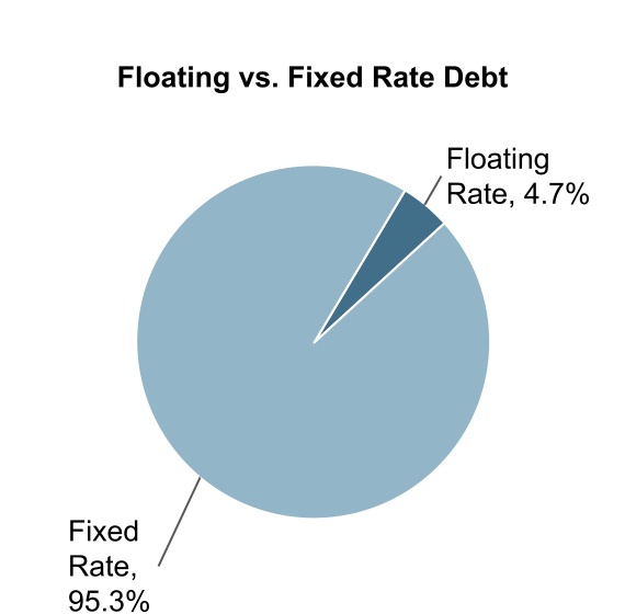 chart-3aabf539125641eeab8.jpg