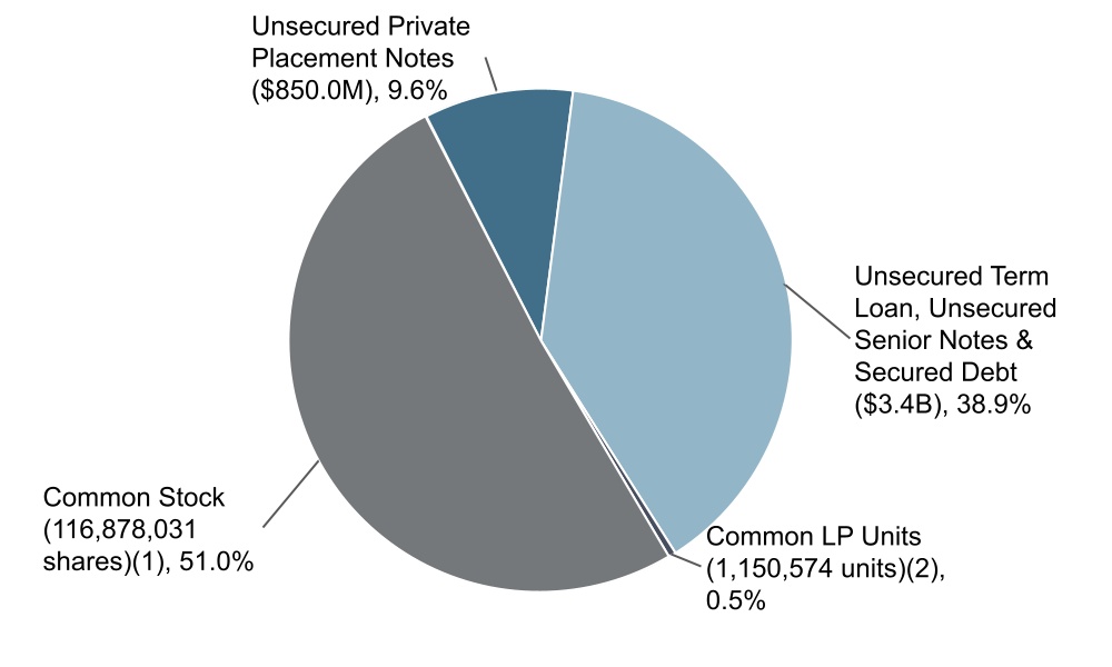 chart-57b6134ceb3543e59af.jpg
