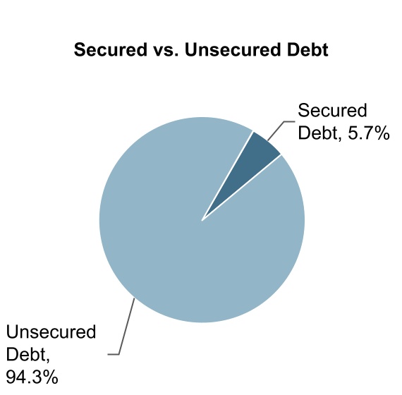 chart-6cf5daefb65d4ba2a85.jpg