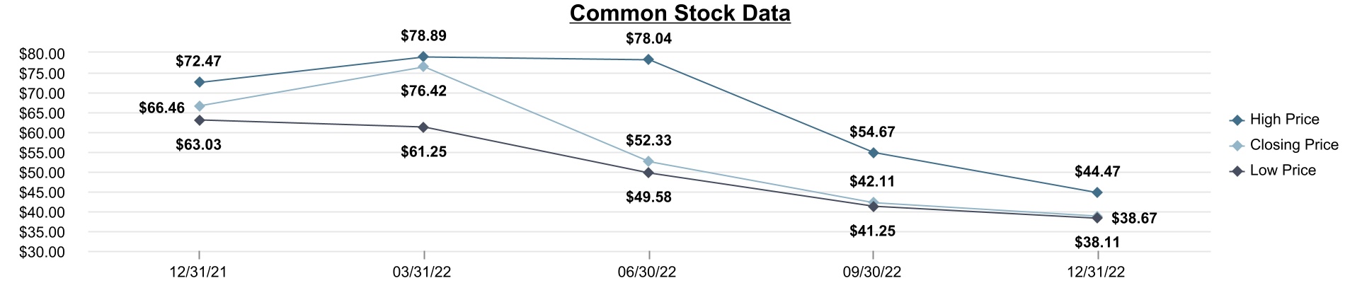 chart-9f789d9650b84c2a8e4.jpg