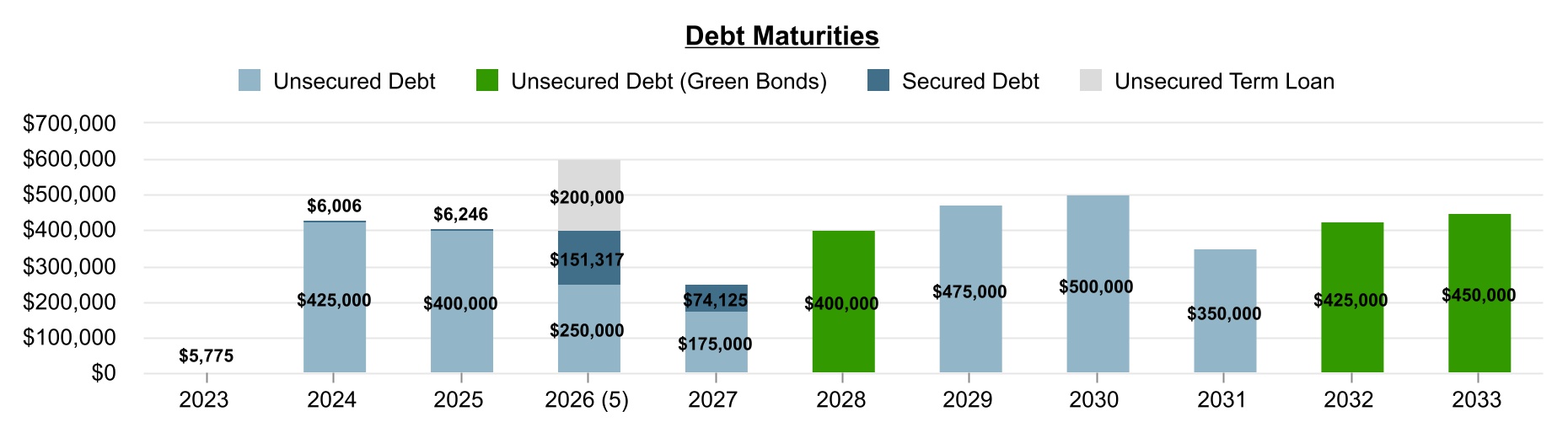 chart-ccf84831f623495dbd1.jpg